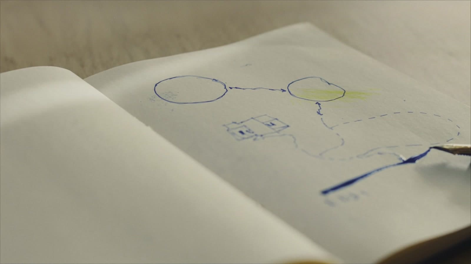 An open cream notebook with two ink-blue circles joined by an arrow, one shaded in highlighter yellow, a dashed loop and a fountain pen nib at the end of a fresh line